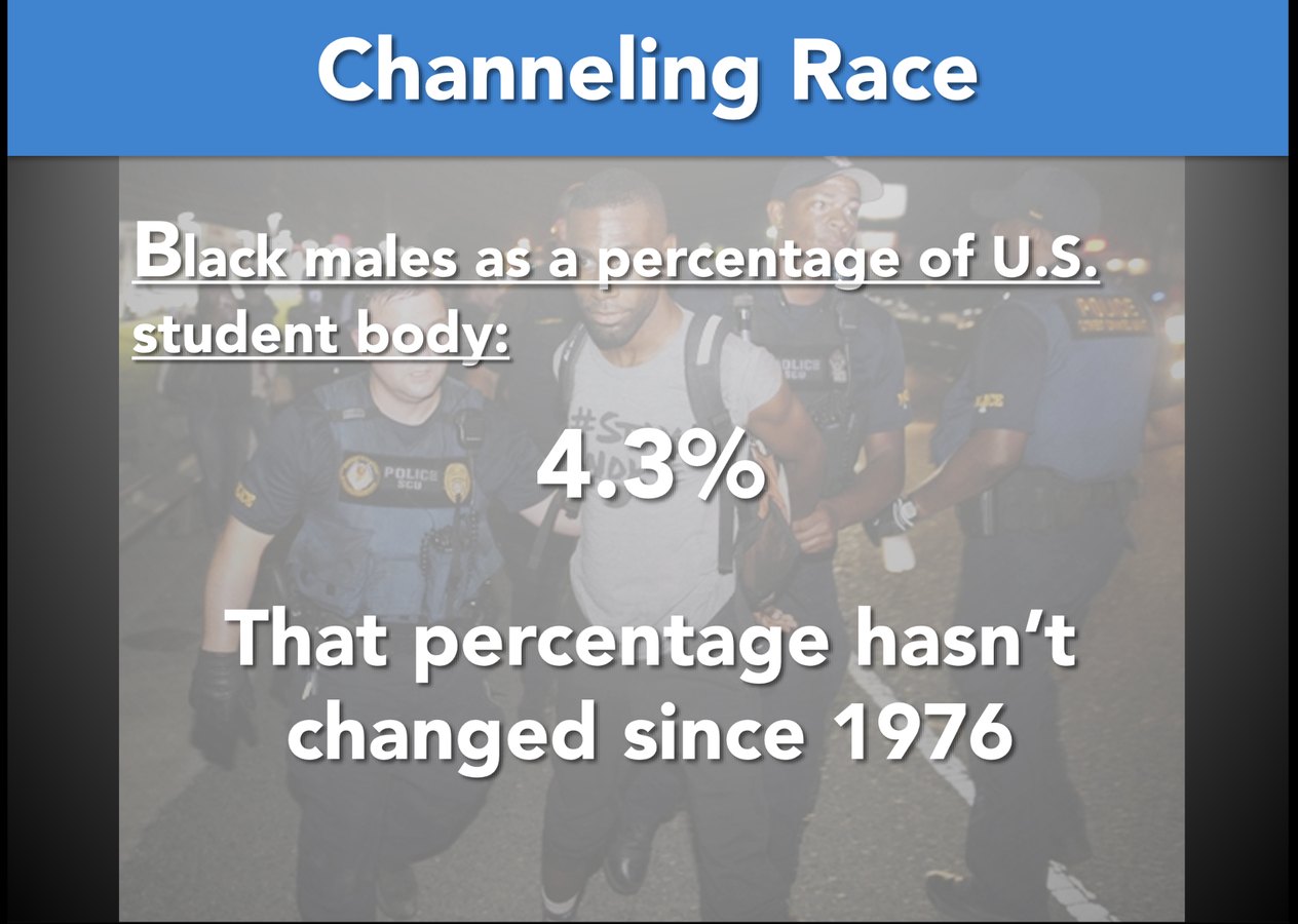 Slide about Black males as 4.3 percent of the U.S. student body with protest arrest imagery behind the text